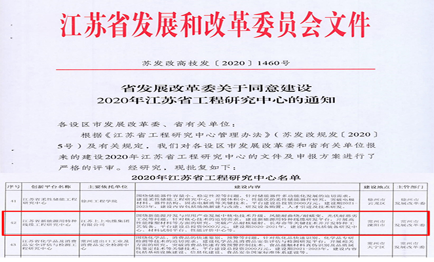 BBIN宝盈集团电缆新能源用特种线缆工程研究中心成功入选省级工程研究中心