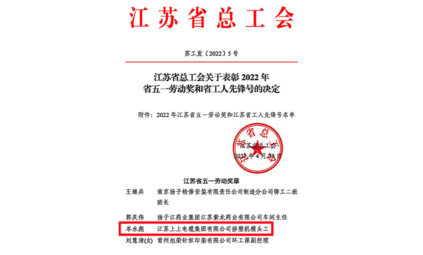 20年产品质量“零缺陷”——BBIN宝盈集团电缆员工岑永彪荣获“江苏省五一劳动奖章”